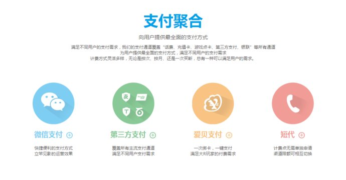 聚合支付顛覆了傳統(tǒng)的支付行業(yè)，邁進支付新紀(jì)元