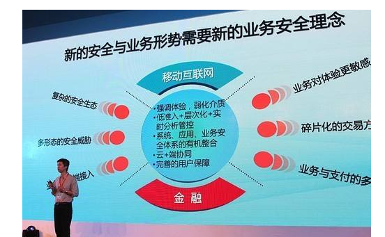 2017年，移動(dòng)支付的風(fēng)險(xiǎn)分析和風(fēng)控