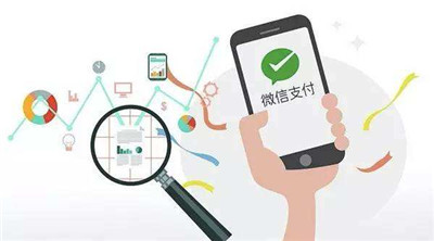 朋友圈廣告如何選擇客戶活躍時間段投放！