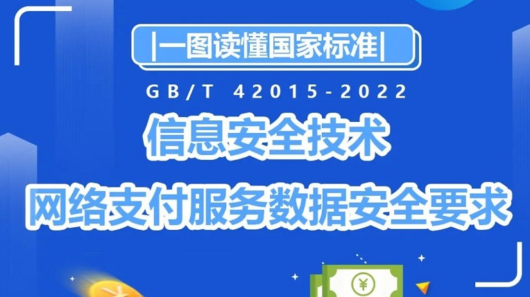 《網(wǎng)絡(luò)支付服務(wù)數(shù)據(jù)安全要求》國(guó)標(biāo)發(fā)布，一圖讀懂！