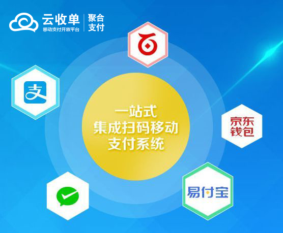 聚合支付系統(tǒng)OEM定制開(kāi)發(fā)，傳統(tǒng)的革命者！